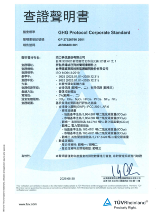 GHG Protocol Corporate Standard Certificate