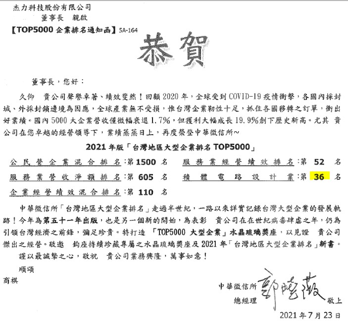 2021-08-02 榮獲中華徵信所評選為2021年TOP5000傑出企業中排名全台第36名積體電路設計業者(1)(1)