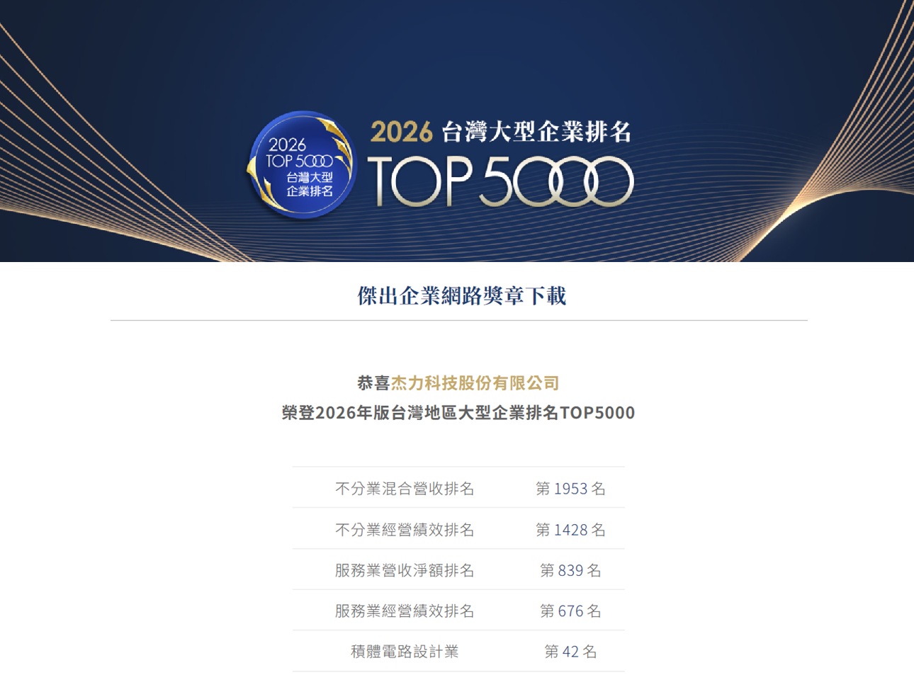 2026年TOP5000_1